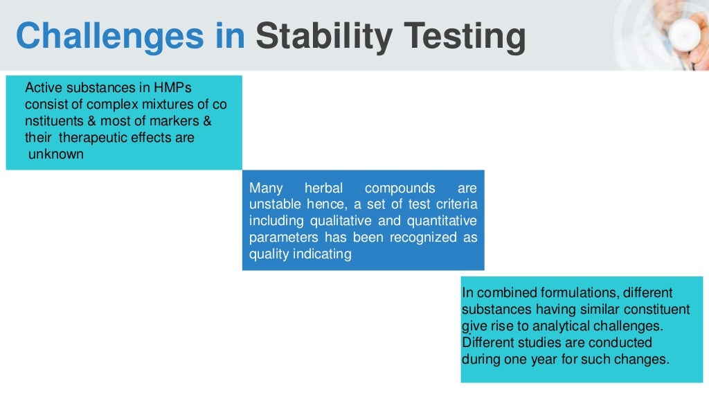 Stability testing in herbal medicines