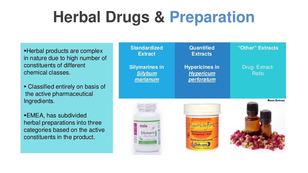 Stability testing in herbal medicines