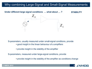 Why combining Large-Signal and Small-Signal Measurements

  Under different large signal conditions … what about … ?                     STABILITY
                                   ZS

                                                                      ZL



     S-parameters, usually measured under small-signal conditions, provide
            ● good insight in the linear behaviour of a amplifiers



              ●   provide insight in the stability of the amplifier

     S-parameters, measured under large-signal conditions, provide

              ●   provide insight in the stability of the amplifier as conditions change


© NMDG 2012                                                                       4
 
