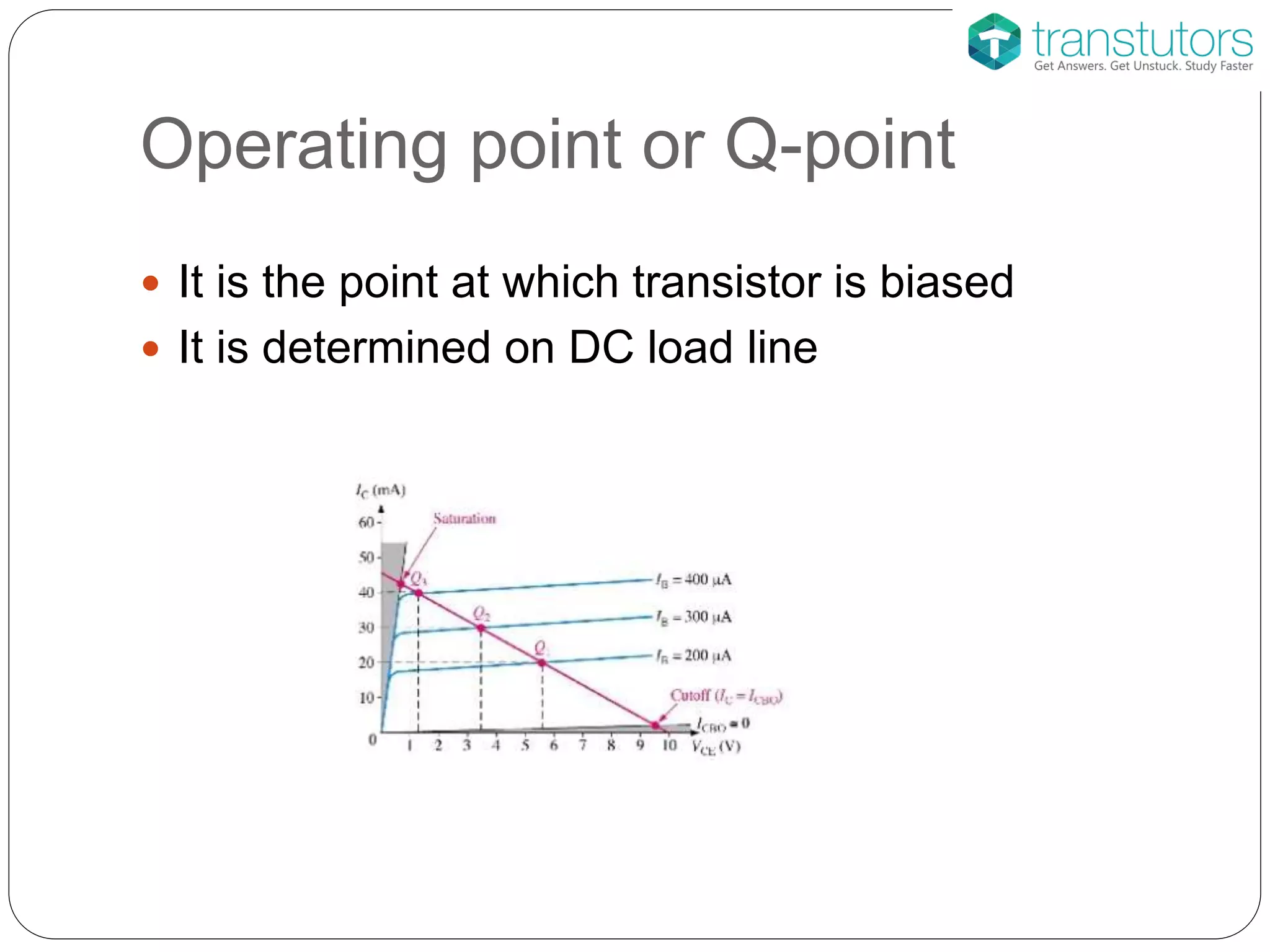 Operating point or Q-point
 It is the point at which transistor is biased
 It is determined on DC load line
 