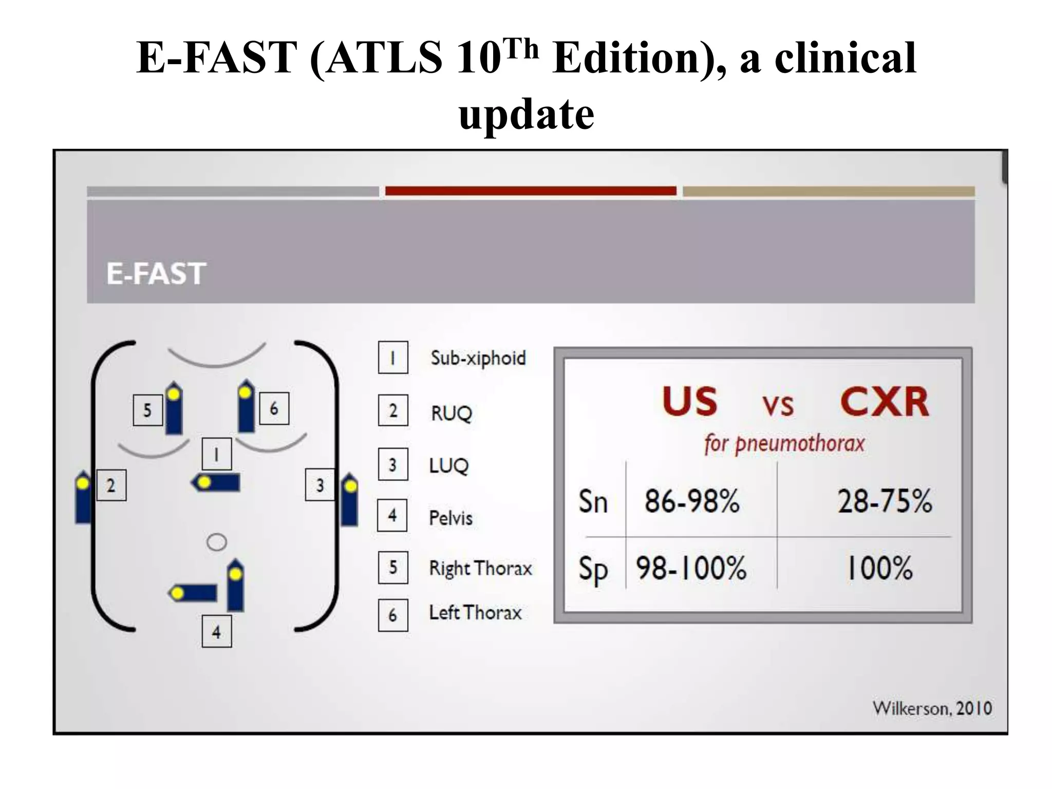 Stabilization of polytrauma patient | PPTX