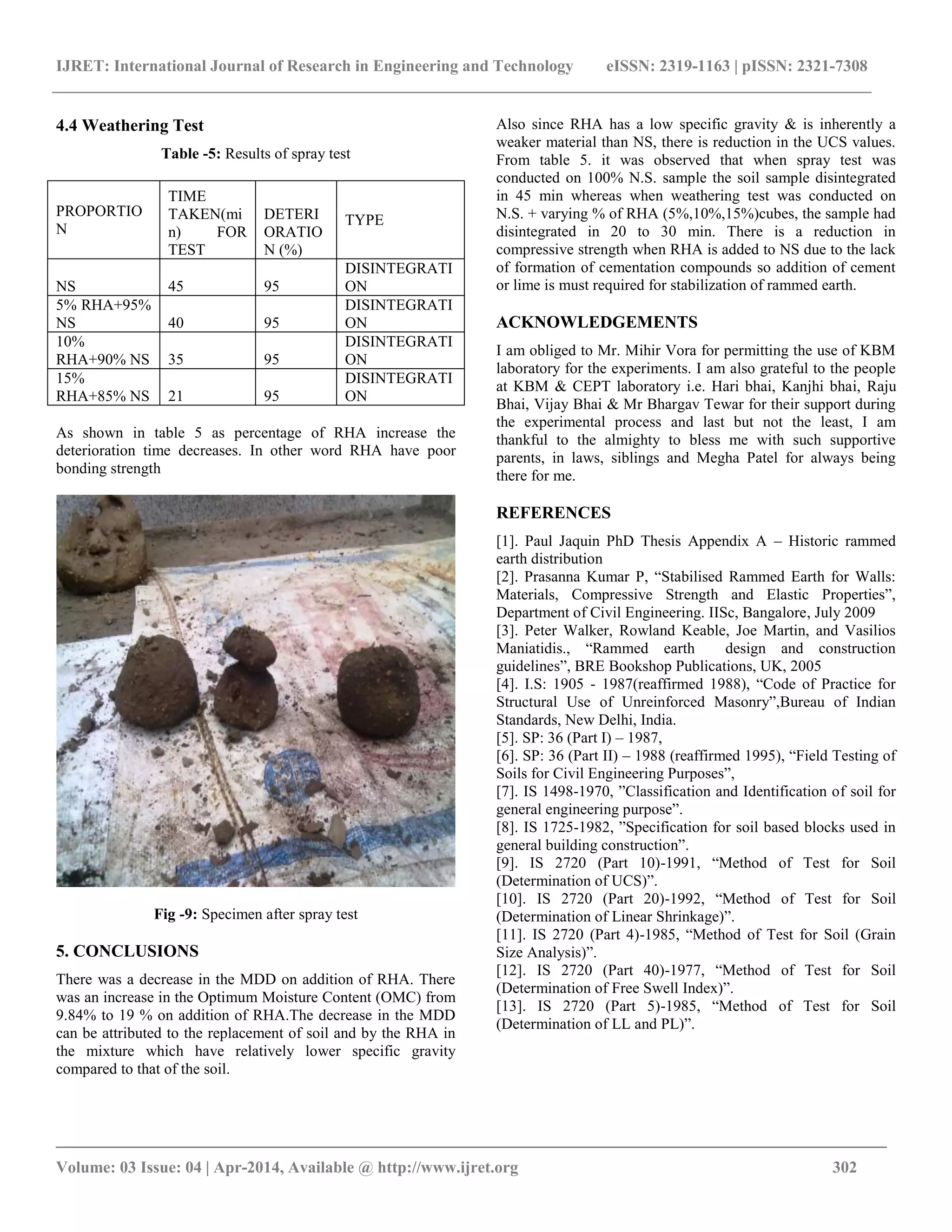Stabilization of rammed earth | PDF
