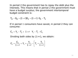 In period 2 the government has to repay the debt plus the
interests. This means that in period 2 the government must
have a budget surplus; the government intertemporal
budget constraint is:
2 2 1 1 1T G (1 r)D (1 r) G T
If in period 1 consumers have saved, in period 2 they can
consume:
2 2 2 1 1 1C Y T 1 r Y T C
2 2 2
1 1 1
C Y T
C Y T
1 r 1 r 1 r
Dividing both sides by (1+r), we obtain:
11
 