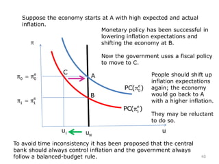 Nu u
e
1 1
Ae
0 0
B
e
0PC( )
e
1PC( )
1u
C
Suppose the economy starts at A with high expected and actual
inflation.
Monetary policy has been successful in
lowering inflation expectations and
shifting the economy at B.
Now the government uses a fiscal policy
to move to C.
People should shift up
inflation expectations
again; the economy
would go back to A
with a higher inflation.
They may be reluctant
to do so.
40
To avoid time inconsistency it has been proposed that the central
bank should always control inflation and the government always
follow a balanced-budget rule.
 