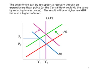 P0
Y0Y1
P1
AD
AS
LRAS
The government can try to support a recovery through an
expansionary fiscal policy (or the Central Bank could do the same
by reducing interest rates). The result will be a higher real GDP
but also a higher inflation.
8
 