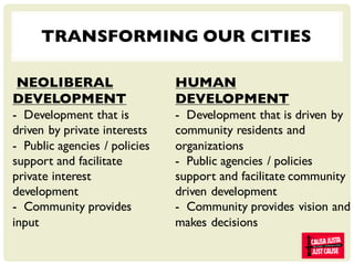 TRANSFORMING OUR CITIES
NEOLIBERAL
DEVELOPMENT
- Development that is
driven by private interests
- Public agencies / policies
support and facilitate
private interest
development
- Community provides
input
HUMAN
DEVELOPMENT
- Development that is driven by
community residents and
organizations
- Public agencies / policies
support and facilitate community
driven development
- Community provides vision and
makes decisions
 