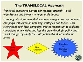 The TRANSLOCAL Approach
Translocal campaigns elevate our greatest strength -- local
organization and power - to larger scale impact.
Local organizations unite their common struggles as one national
campaign with common branding,strategies,and tactics. This
strengthens each local campaign,creates momentum to replicate
campaigns in new cities and lays the groundwork for policy and
social change regionally, the state,national and international
levels.
Rebel
Cities
New
Urbanism
Freedom
or
Sanctuary
Cities
 