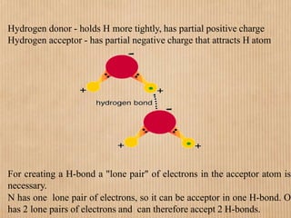 Stabilizing interactions converted