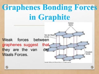 Stabilizing interactions converted