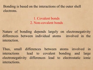 Stabilizing interactions converted