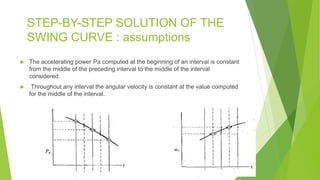 STEP-BY-STEP SOLUTION OF THE
SWING CURVE : assumptions
 The accelerating power Pa computed at the beginning of an interval is constant
from the middle of the preceding interval to the middle of the interval
considered.
 Throughout any interval the angular velocity is constant at the value computed
for the middle of the interval.
 