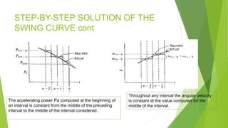 STEP-BY-STEP SOLUTION OF THE
SWING CURVE cont
The accelerating power Pa computed at the beginning of
an interval is constant from the middle of the preceding
interval to the middle of the interval considered.
Throughout any interval the angular velocity
is constant at the value computed for the
middle of the interval.
 