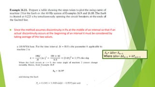  Since the method assumes discontinuity in Pa at the middle of an interval so that if an
actual discontinuity occurs at the beginning of an interval it must be considered by
taking average of the two values.
𝛿𝑛= ∆𝛿𝑛+ 𝛿𝑛−1
Where ∆𝛿𝑛= ∆𝛿𝑛−1 + 𝑘𝑃𝑎,𝑛−1
 