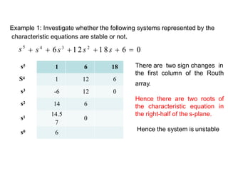 Example 1: Investigate whether the following systems represented by the
characteristic equations are stable or not.
s5
 s4
 6s3
12s2
18s  6  0
s5
S4
s3
s2
1 6 18
1 12 6
-6 12 0
14 6
s1
14.5
7
0
s0 6
There are two sign changes in
the first column of the Routh
array.
Hence there are two roots of
the characteristic equation in
the right-half of the s-plane.
Hence the system is unstable
 