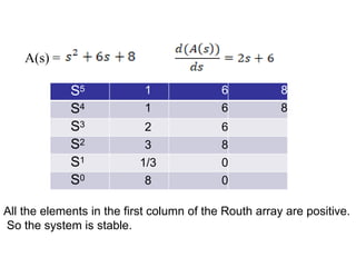 A(s) =
S5 1 6 8
S4 1 6 8
S3 2 6
S2 3 8
S1 1/3 0
S0 8 0
All the elements in the first column of the Routh array are positive.
So the system is stable.
 