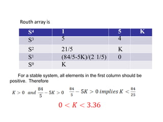 S4 1 5 K
S3 5 4
S2 21/5 K
S1 (84/5-5K)/(2 1/5) 0
S0 K
Routh array is
For a stable system, all elements in the first column should be
positive. Therefore
 
