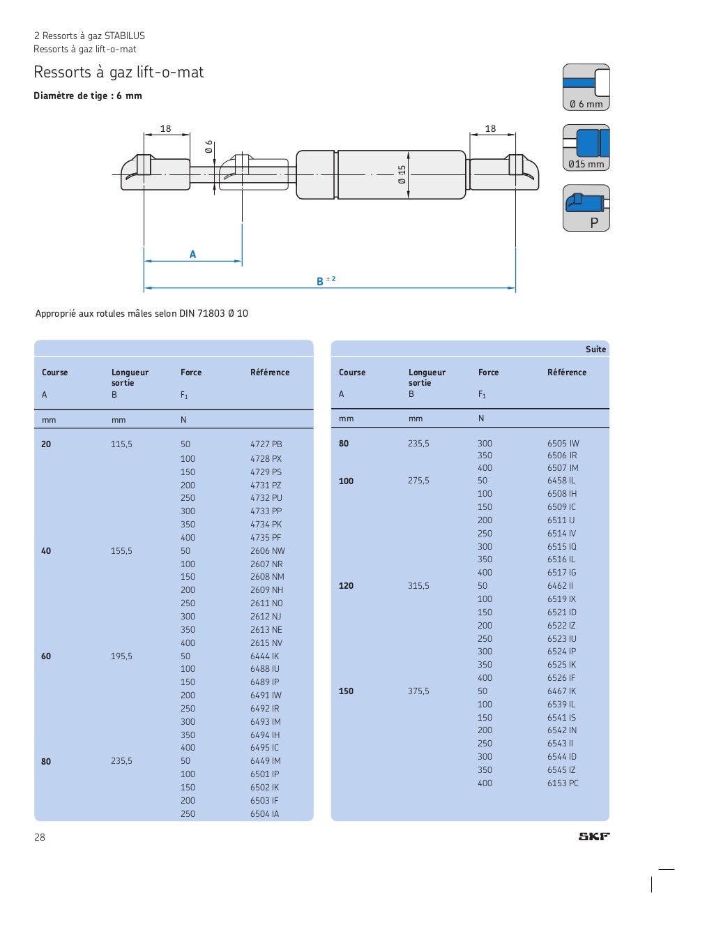 Stabilus version web_070522145917