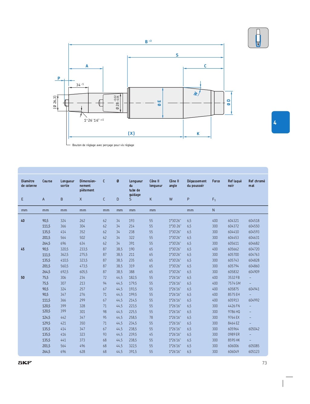 Stabilus version web_070522145917