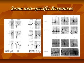 Some non-specific ResponsesSome non-specific Responses
 