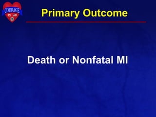 Primary Outcome
Death or Nonfatal MI
 