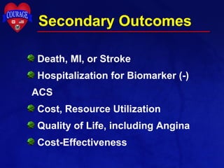 Death, MI, or Stroke
Hospitalization for Biomarker (-)
ACS
Cost, Resource Utilization
Quality of Life, including Angina
Cost-Effectiveness
Secondary Outcomes
 
