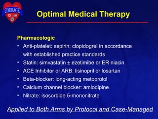 Optimal Medical Therapy
Pharmacologic
• Anti-platelet: aspirin; clopidogrel in accordance
with established practice standards
• Statin: simvastatin ± ezetimibe or ER niacin
• ACE Inhibitor or ARB: lisinopril or losartan
• Beta-blocker: long-acting metoprolol
• Calcium channel blocker: amlodipine
• Nitrate: isosorbide 5-mononitrate
Applied to Both Arms by Protocol and Case-Managed
 