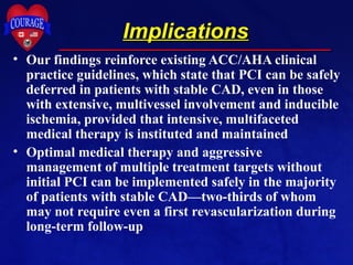 ImplicationsImplications
• Our findings reinforce existing ACC/AHA clinical
practice guidelines, which state that PCI can be safely
deferred in patients with stable CAD, even in those
with extensive, multivessel involvement and inducible
ischemia, provided that intensive, multifaceted
medical therapy is instituted and maintained
• Optimal medical therapy and aggressive
management of multiple treatment targets without
initial PCI can be implemented safely in the majority
of patients with stable CAD—two-thirds of whom
may not require even a first revascularization during
long-term follow-up
 