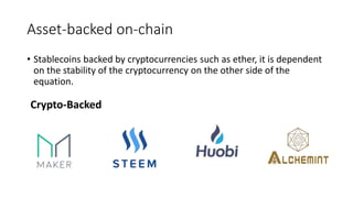 Asset-backed on-chain
• Stablecoins backed by cryptocurrencies such as ether, it is dependent
on the stability of the cryptocurrency on the other side of the
equation.
Crypto-Backed
 