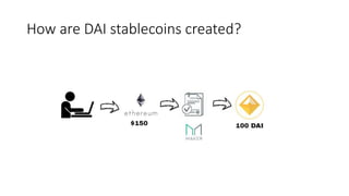 How are DAI stablecoins created?
 