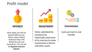 Profit model
INTEREST INVESTMENT Commission
Most stable coin did not
backed 100% by cash.
Tether Lawyer Admits
Stablecoin Now 74%
Backed by Cash and
Equivalents. The rest will
be deposits and earn
interest
Cash-out Cash-in and
transfer
Tether admitted the
company has
historically used some
of its reserves to make
investments in bitcoin
and other assets
 