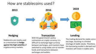 How are stablecoins used?
2013 2016 2019
Stablecoins are mostly used
as a mechanism to hedge
against the high volatility of
cryptocurrency markets.
With the government's policy
contraction on crypto currency, it is
difficult to exchange legal currency
between exchanges, and investors have
switched to using stable coin to transfer
funds and transactions between
exchanges and wallets.
The trading demand for stable coins is
too large, resulting in a limited
shortage of stable stocks. Therefore,
the borrowing market is derived and
investors will invest in stable coins.
Hedging Transaction Lending
 