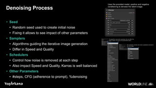 The Yoga of Image Generation with Stable Diffusion & ComfyUI | PDF