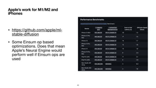 running stable diffusion on android | PDF