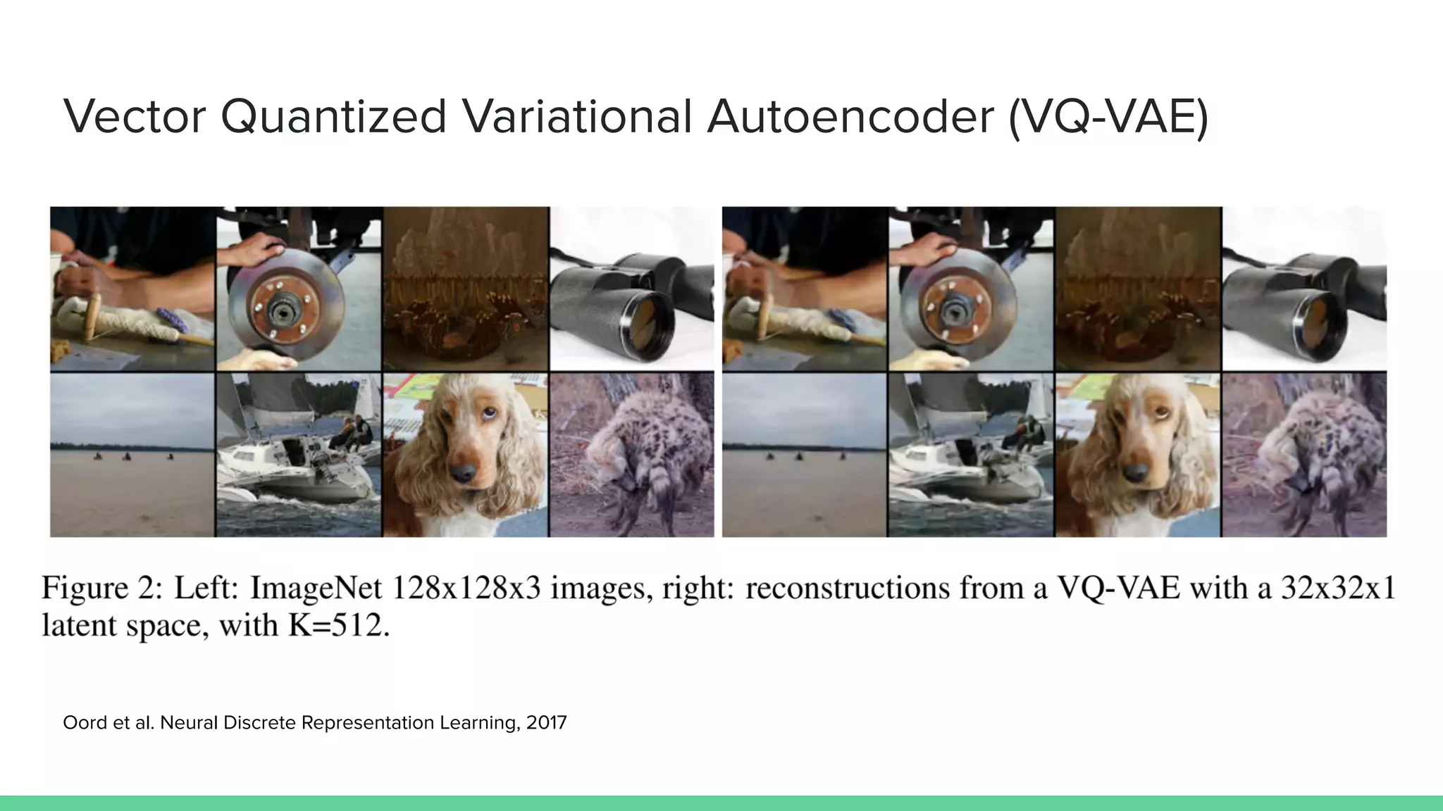 Vector Quantized Variational Autoencoder (VQ-VAE)
Oord et al. Neural Discrete Representation Learning, 2017
 