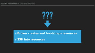 TESTING PROGRAMMABLE INFRASTRUCTURE
???
▸ Broker creates and bootstraps resources
▸ SSH into resources
 