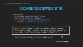 TESTING PROGRAMMABLE INFRASTRUCTURE
Background: 
Given environment has been created 
And the following user details: 
| user_alias | username | public_key | 
| userA | envoy | test |
 
 
 
Scenario: IPA - Login via SSH Key authentication succeeds 
Given user "userA" is authorised to access environment vms 
When user "userA" starts ssh session in host "env"
 
Then I should be able to echo "hello world" 
CUCUMBER FOR ACCEPTANCE TESTING
Standard Ruby
 