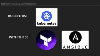 TESTING PROGRAMMABLE INFRASTRUCTURE
BUILD THIS:
WITH THESE:
 