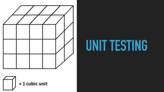 UNIT TESTING
 