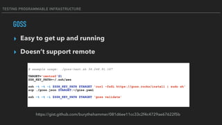 TESTING PROGRAMMABLE INFRASTRUCTURE
GOSS
▸ Easy to get up and running
▸ Doesn’t support remote
# example usage: ./goss-test.sh 34.248.91.167
TARGET='centos@'$1
SSH_KEY_PATH=~/.ssh/aws
ssh -t -t -i $SSH_KEY_PATH $TARGET 'curl -fsSL https://goss.rocks/install | sudo sh'
scp ./goss.json $TARGET:~/goss.yaml
ssh -t -t -i $SSH_KEY_PATH $TARGET 'goss validate'
https://gist.github.com/burythehammer/081d6ee11cc33c2f4c4729ae67622f5b
 