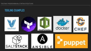 TESTING PROGRAMMABLE INFRASTRUCTURE
TOOLING EXAMPLES
 