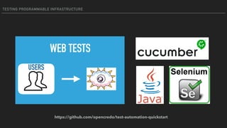 TESTING PROGRAMMABLE INFRASTRUCTURE
USERS
WEB TESTS
https://github.com/opencredo/test-automation-quickstart
 