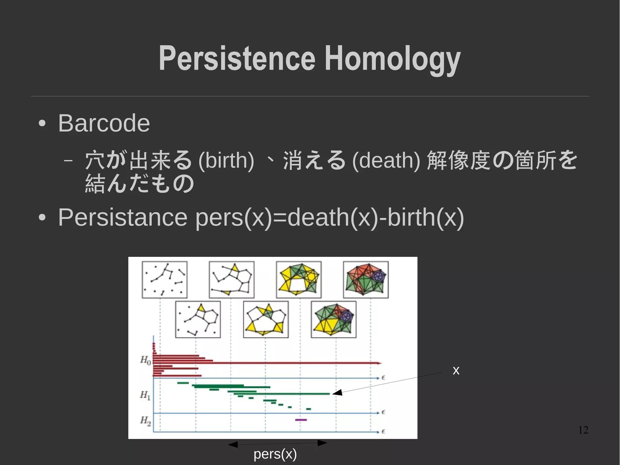 12
Persistence Homology
● Barcode
– 穴が出来る (birth) 、消える (death) 解像度の箇所を
結んだもの
● Persistance pers(x)=death(x)-birth(x)
pers(x)
x
 