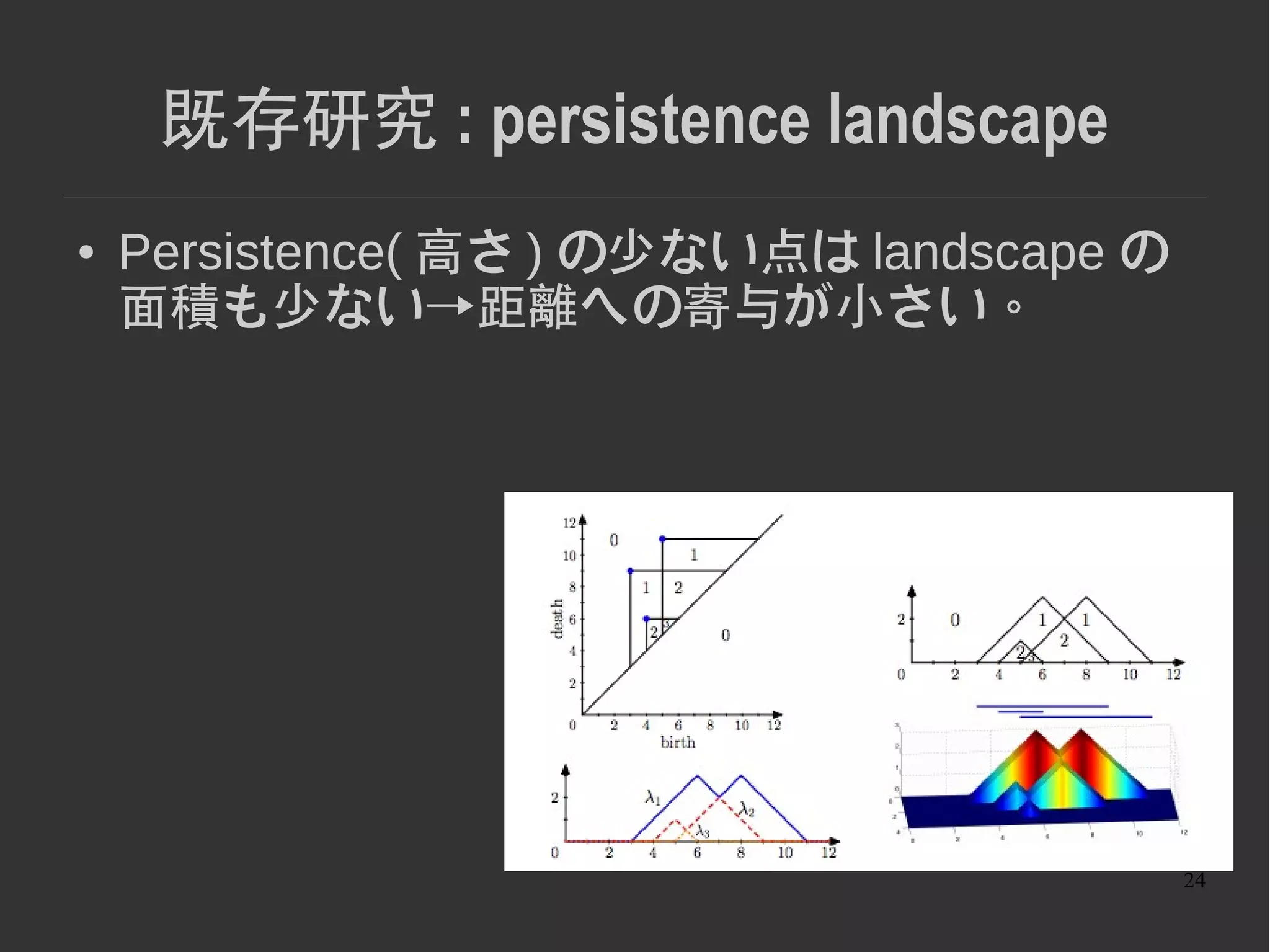24
persistence landscape における距離
● 定理 4
– persistence landscape の kernel L の特性写像 ΦL に
対して
STATISTICAL TOPOLOGICAL DATA ANALYSIS USING PERSISTENCE
LANDSCAPES の Corollary A.4. (page 23)
persistence が大きい点ほど距離への寄与が大きくなる。
 