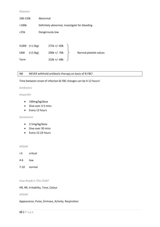 12 | P a g e
Platelets
100-150k Abnormal
<100k Definitely abnormal, investigate for bleeding
<25k Dangerously low
VLBW (<1.5kg) 275k +/- 60k
LBW (<2.5kg) 290k +/- 70k Normal platelet values
Term 310k +/- 68k
NB NEVER withhold antibiotic therapy on basis of N FBC!
Time between onset of infection & FBC changes can be 4-12 hours!
Antibiotics
Ampicillin
 100mg/kg/dose
 Give over 3-5 mins
 Every 12 hours
Gentamicin
 2.5mg/kg/dose
 Give over 30 mins
 Every 12-24 hours
APGAR
<3 critical
4-6 low
7-10 normal
How Ready Is This Child?
HR, RR, Irritability, Tone, Colour
APGAR
Appearance, Pulse, Grimace, Activity, Respiration
 