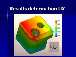 Stable Platform Inertial Stable platform inertial guidance | PPTX