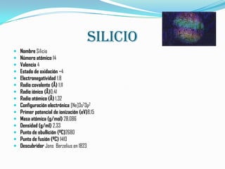 silicio
   Nombre Silicio
   Número atómico 14
   Valencia 4
   Estado de oxidación +4
   Electronegatividad 1,8
   Radio covalente (Å) 1,11
   Radio iónico (Å)0,41
   Radio atómico (Å) 1,32
   Configuración electrónica [Ne]3s23p2
   Primer potencial de ionización (eV)8,15
   Masa atómica (g/mol) 28,086
   Densidad (g/ml) 2,33
   Punto de ebullición (ºC)2680
   Punto de fusión (ºC) 1410
   Descubridor Jons Berzelius en 1823
 