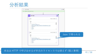 / 58
Y
41
Json ǵä
 HTTP Ǻӳ뤬ԪΥ饤󥹤Ǥʹ ()
 