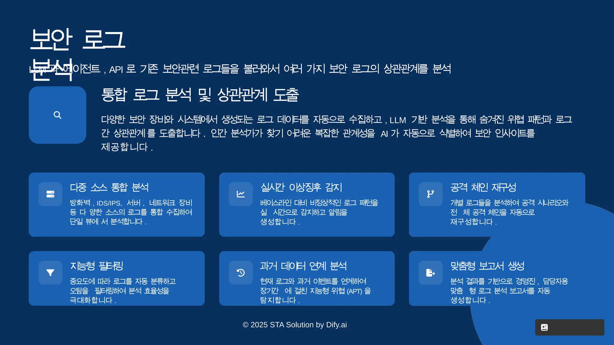 보
안 로
그
분
석
LLM 과 에이전트 , API 로 기존 보안관련 로그들을 불러와서 여러 가지 보안 로그의 상관관계를 분
석
통
합 로
그 분
석 및 상
관
관
계 도
출
다양한 보안 장비와 시스템에서 생성되는 로그 데이터를 자동으로 수집하고 , LLM 기반 분석을 통해 숨겨진 위협 패턴과 로그
간 상관관계를 도출합니다 . 인간 분석가가 찾기 어려운 복잡한 관계성을 AI 가 자동으로 식별하여 보안 인사이트를
제공합니다 .
다
중 소
스 통
합 분
석
방화벽 , IDS/IPS, 서버 , 네트워크 장비
등 다 양한 소스의 로그를 통합 수집하여
단일 뷰에 서 분석합니다 .
실
시
간 이
상
징
후 감
지
베이스라인 대비 비정상적인 로그 패턴을
실 시간으로 감지하고 알림을
생성합니다 .
공격 체인 재
구
성
개별 로그들을 분석하여 공격 시나리오와
전 체 공격 체인을 자동으로
재구성합니다 .
지
능
형 필
터
링
중요도에 따라 로그를 자동 분류하고
오탐을 필터링하여 분석 효율성을
극대화합니다 .
과
거 데
이
터 연
계 분
석
현재 로그와 과거 이벤트를 연계하여
장기간 에 걸친 지능형 위협 (APT) 을
탐지합니다 .
맞
춤형 보고
서 생
성
분석 결과를 기반으로 경영진 , 담당자용
맞춤 형 로그 분석 보고서를 자동
생성합니다 .
© 2025 STA Solution by Dify.ai
 