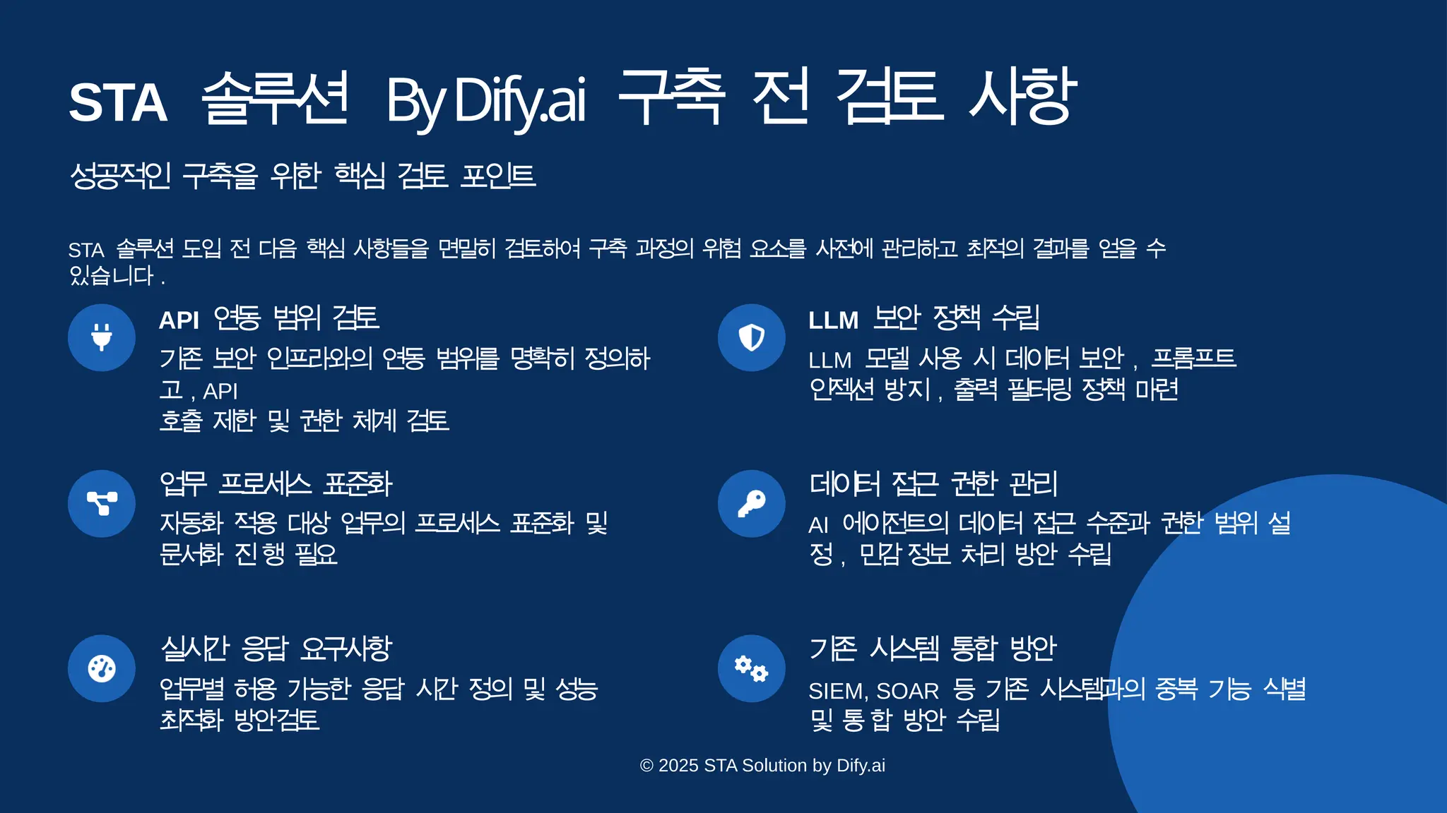 API 연
동 범
위 검
토
기존 보안 인프라와의 연동 범위를 명확히 정의하
고 , API
호출 제한 및 권한 체계 검
토
LLM 보
안 정
책 수
립
LLM 모델 사용 시 데이터 보안 , 프롬프트
인젝션 방지 , 출력 필터링 정책 마
련
업
무 프
로
세
스 표
준
화
자동화 적용 대상 업무의 프로세스 표준화 및
문서화 진행 필
요
데
이
터 접
근 권
한 관
리
AI 에이전트의 데이터 접근 수준과 권한 범위 설
정 , 민
감정보 처리 방안 수
립
실
시
간 응
답 요
구
사
항
업무별 허용 가능한 응답 시간 정의 및 성능
최적화 방
안검
토
기
존 시
스
템 통
합 방
안
SIEM, SOAR 등 기존 시스템과의 중복 기능 식별
및 통합 방안 수
립
STA 솔
루
션 ByDify.ai 구축 전 검
토 사
항
성공적인 구축을 위한 핵심 검토 포인트
STA 솔루션 도입 전 다음 핵심 사항들을 면밀히 검토하여 구축 과정의 위험 요소를 사전에 관리하고 최적의 결과를 얻을 수
있습니다 .
© 2025 STA Solution by Dify.ai
 