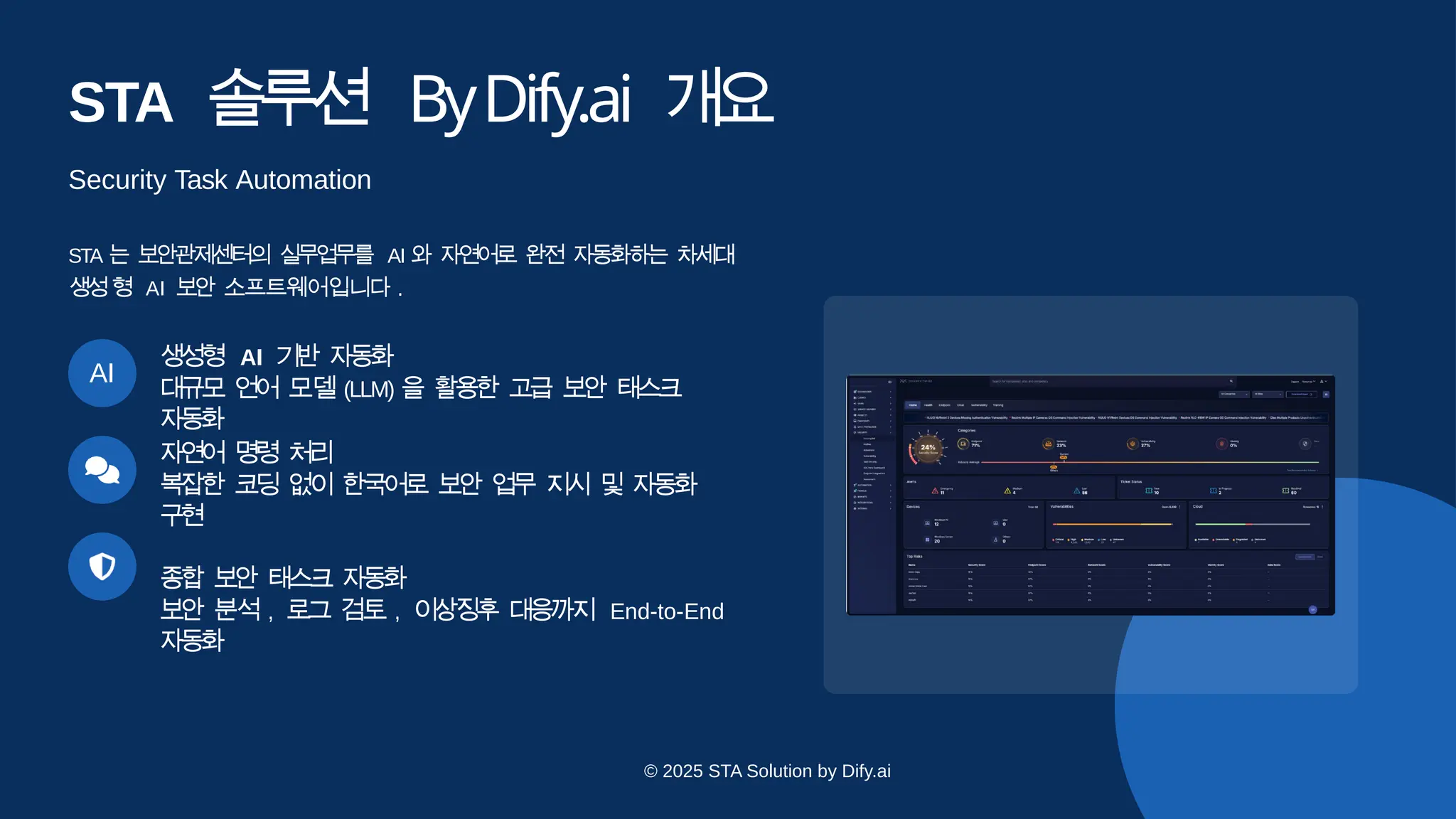 AI
생성형 AI 기반 자
동
화
대규모 언어 모델 (LLM) 을 활용한 고급 보안 태스크
자
동
화
자연어 명령 처
리
복잡한 코딩 없이 한국어로 보안 업무 지시 및 자동화
구
현
종합 보안 태스크 자
동
화
보안 분석 , 로그 검토 , 이상징후 대응까지 End-to-End
자
동
화
STA 솔
루
션 ByDify.ai 개
요
Security Task Automation
STA 는 보안관제센터의 실무업무를 AI 와 자연어로 완전 자동화하는 차세대
생
성형 AI 보안 소프트웨어입니다 .
© 2025 STA Solution by Dify.ai
 